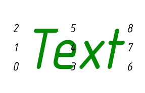 text-layout